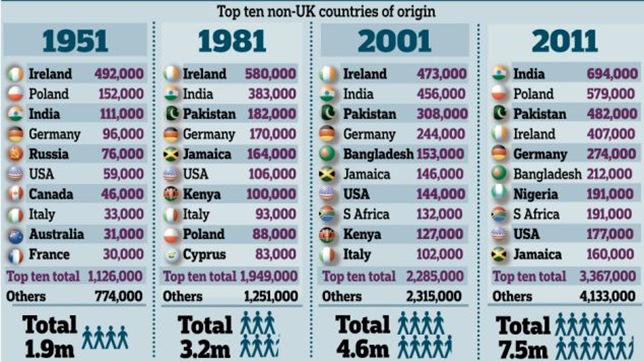 The figures. The figures.
