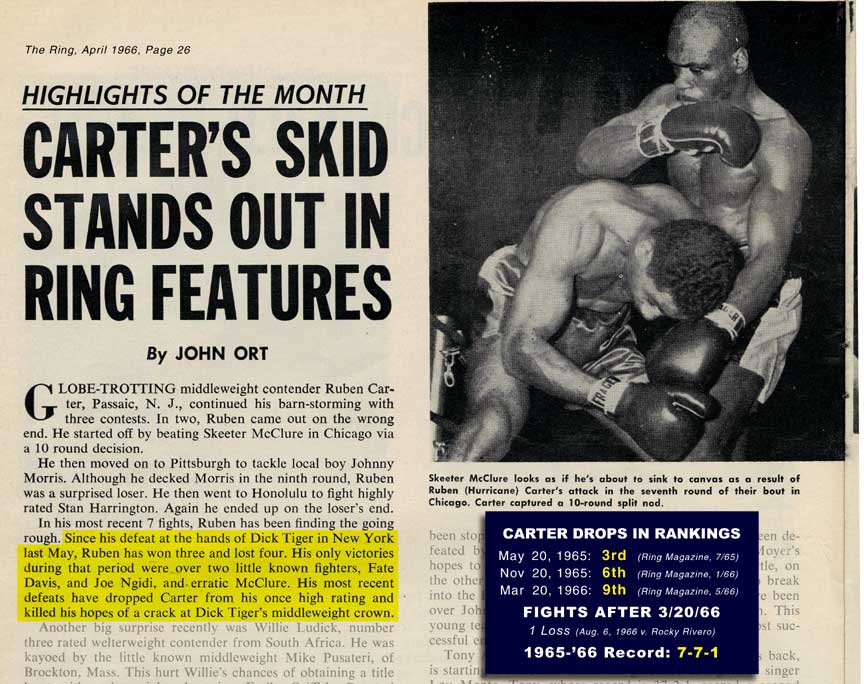 Ring-Mag-Article