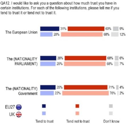 UKEUtrustuse1