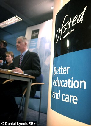 Ofsted inspectors abandoned a review of the school last week after parents complained their children were being asked about homosexuality.