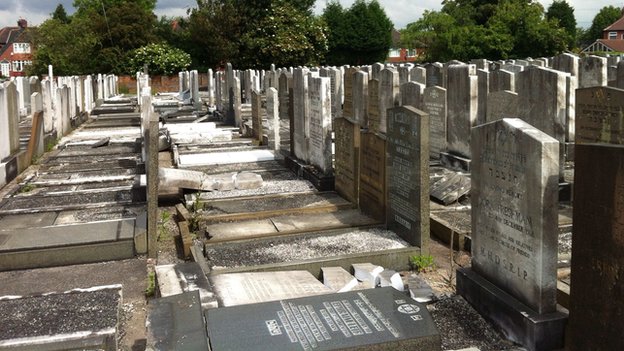 Manchester Jew Cemetery