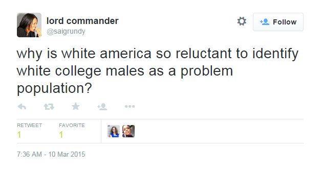 This is what Black people actually believe.