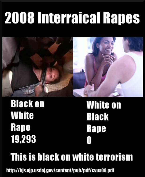 Actual fact, as recorded by the FBI