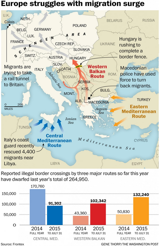 This info-graphic is included in the article, so as the reader understands the paths that these "migrants" will take as they come to save us.
