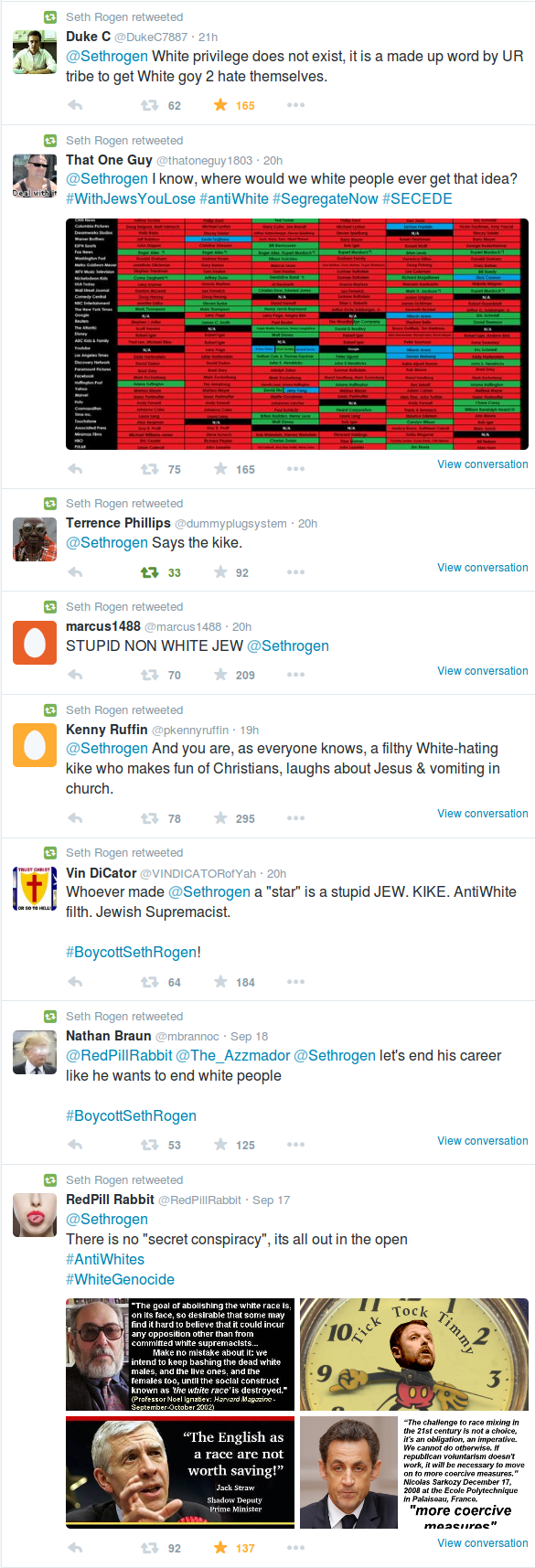 Seth Rogen (@Sethrogen) | Twitter 2015-09-19 21-41-04