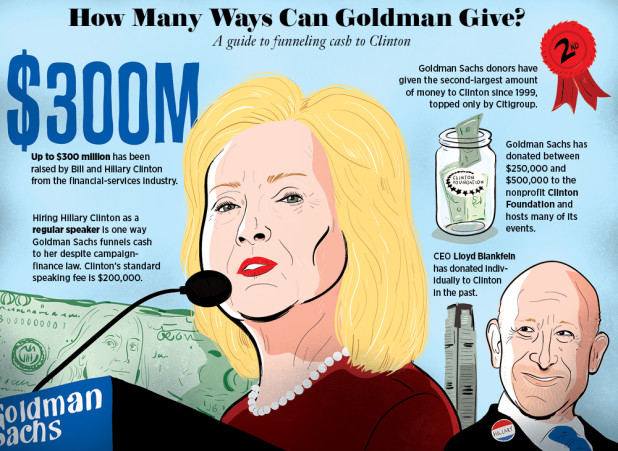 hilary-goldman-sachs-1000