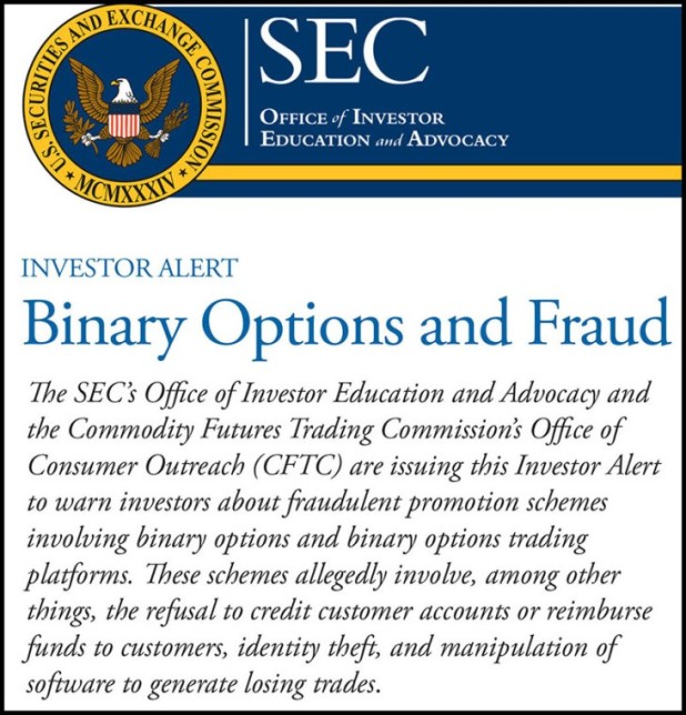 Investor Alert: Binary options and Fraud