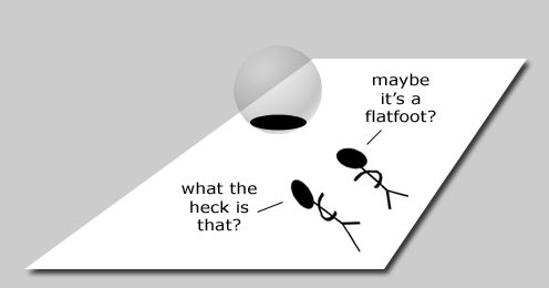 flatland2