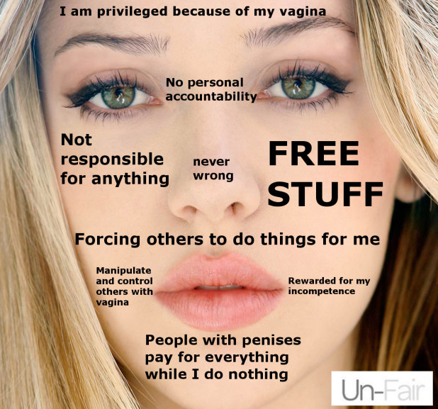 vagina privilege