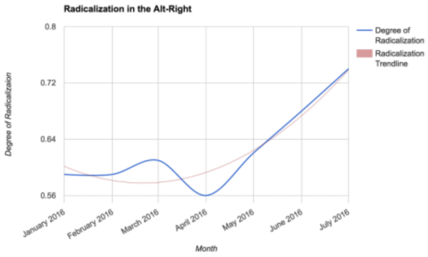 daily-stormer_999051