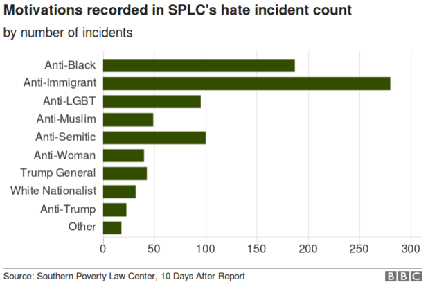 daily-stormer_999941