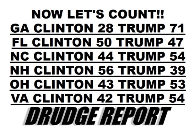 drudge