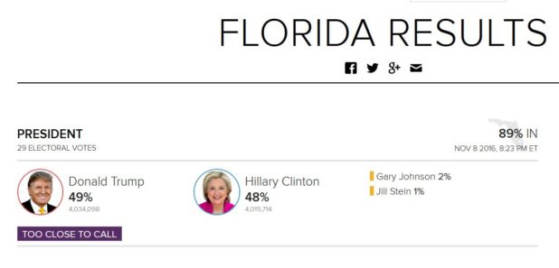 florida