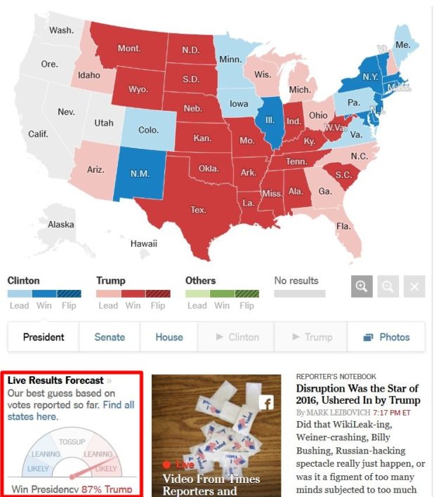 nyt