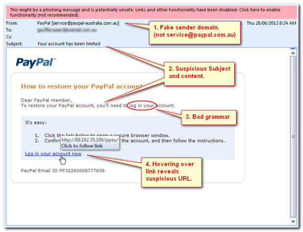 phishing-email-signs